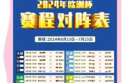 华体会APP-欧洲杯预选赛火热进行，全程强援助阵的简单介绍