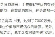 华体会国米赞助商-CBA总冠军奖杯横空出世，铭记荣誉时刻
