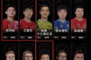 华体会APP-亚洲运动员迅速崛起，成为新星！