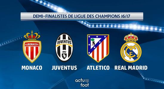 马德里竞技战平摩纳哥，积分暂列第四